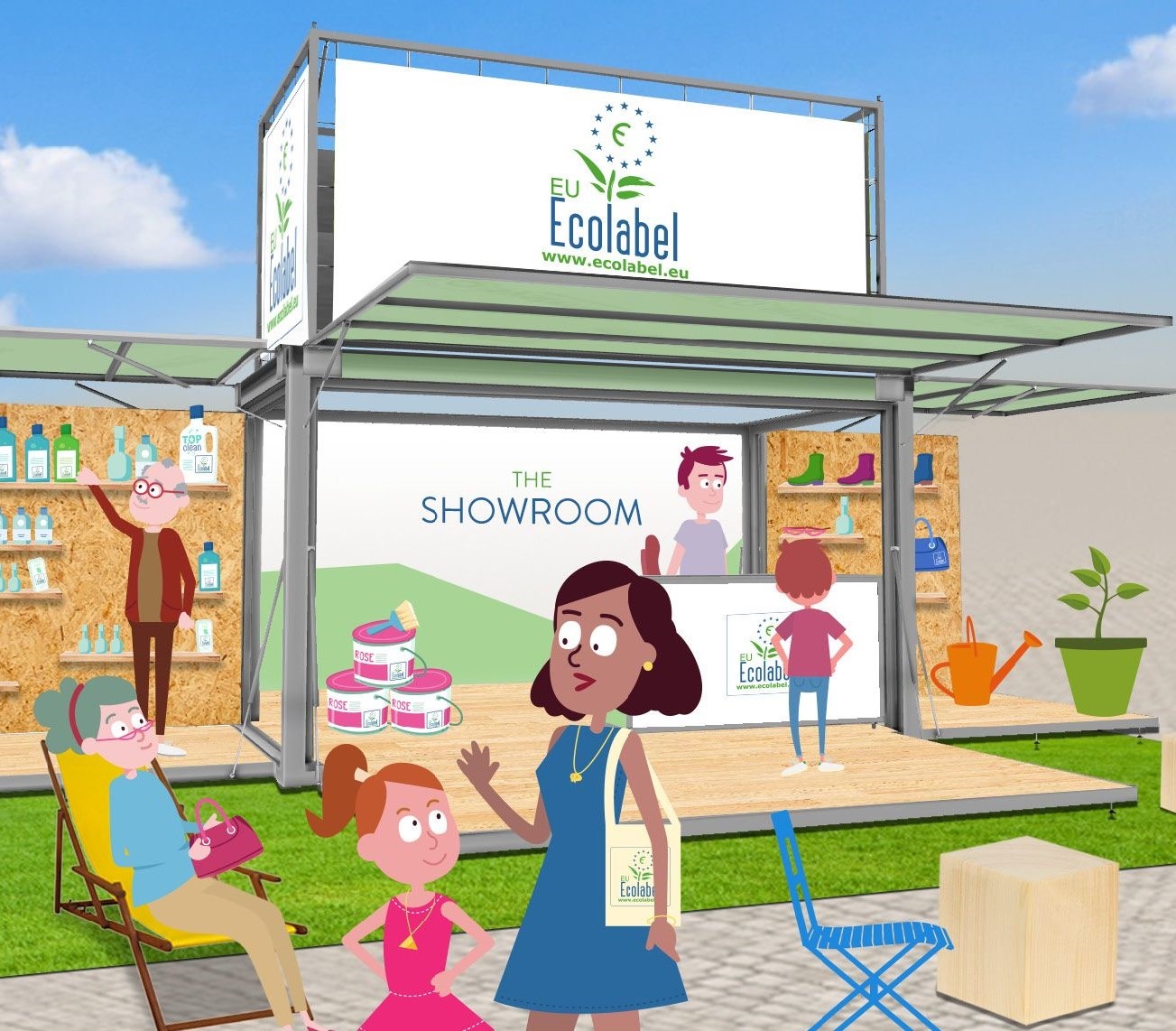 EU Ecolabel showroom image