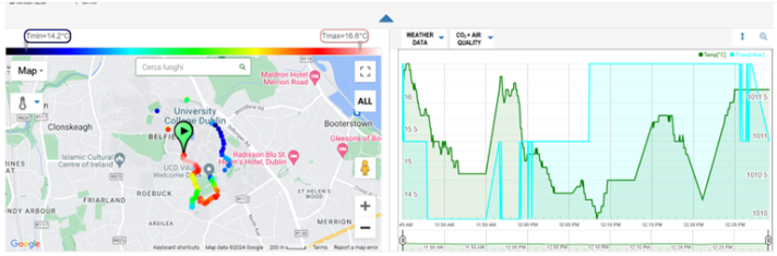 Using citizen science to discover the power of water and green spaces in Dublin  