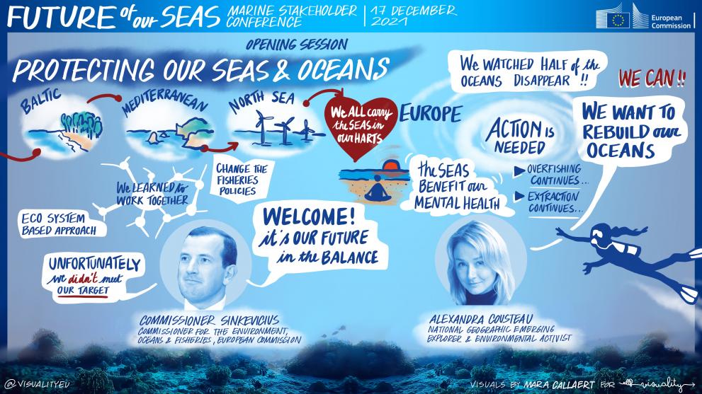 Future of our seas - opening