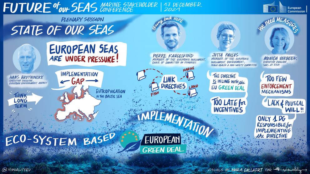 Future of our seas - plenary 1