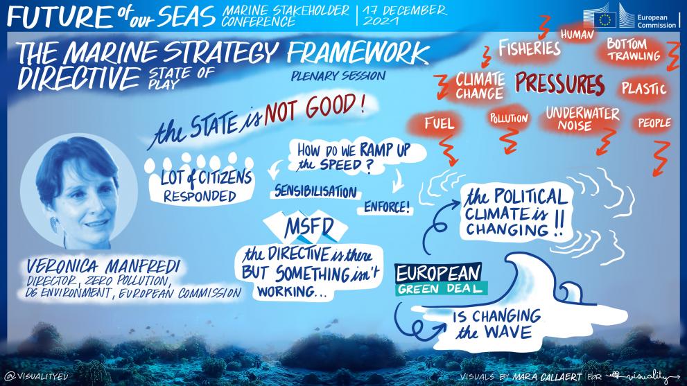 Future of our seas - plenary 2