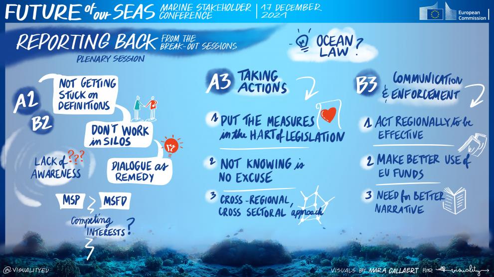 Future of our seas - Report